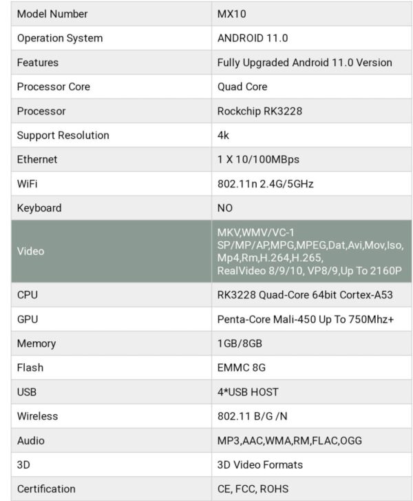 MX10 Box S Android TV 11.0 Version 1+8GB - Image 2